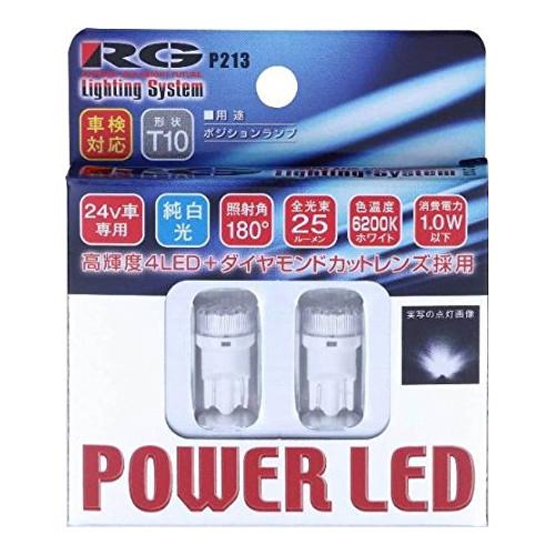 POWER LED RGH-P