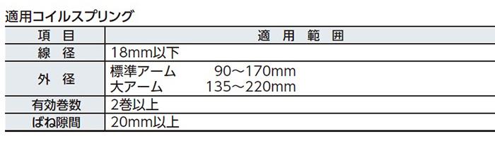 ストラットスプリングコンプレッサ ＜AS10＞[京都機械工具(KTC)]の通販