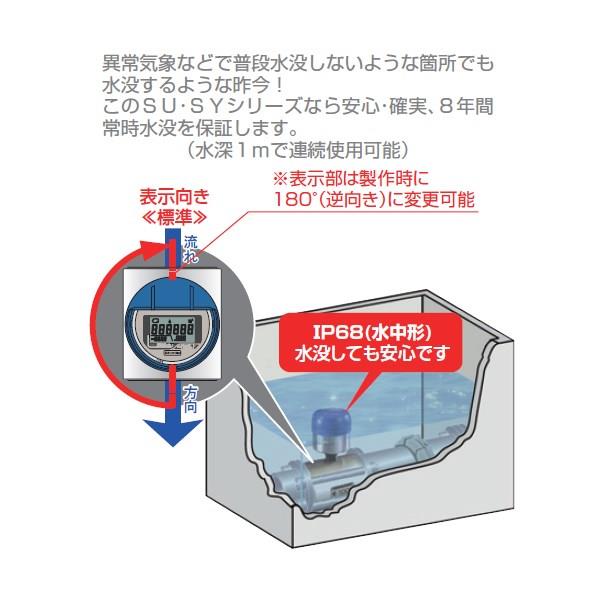 最大83%OFFクーポン 愛知時計電機 電磁式水道メーター SY150-KC 上水フランジ 専用電文 MX35付 フランジ接続方式 