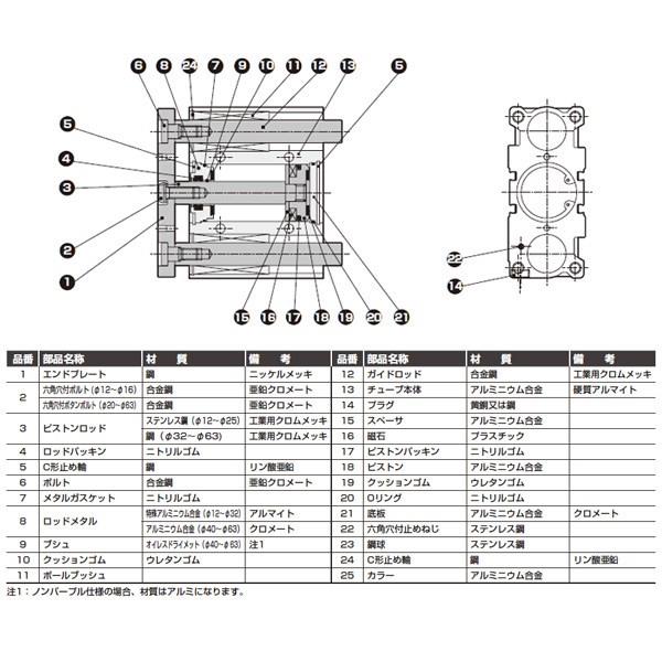 CKD ガイド付シリンダ すべり軸受 STG-M-63-175-T3H-T 【お買得】