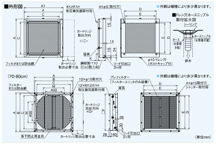 最低価格の 鎌倉製作所 有圧換気扇 ユニットファン 標準形 給気 単相100V UF-40P-KYUUKI-100V